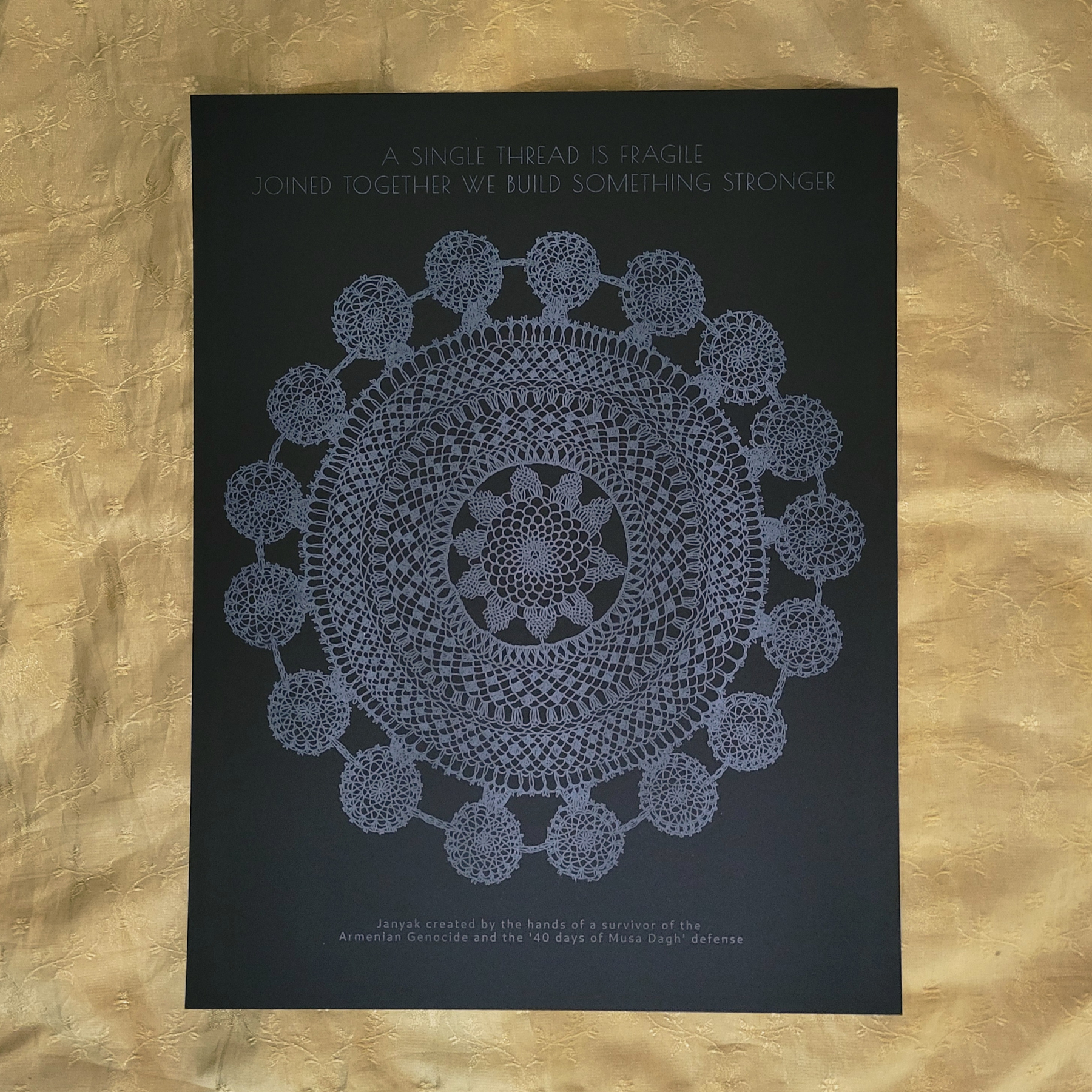 Thread print